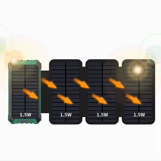 20000mAh Solar Panel Waterproof Outdoor Camping LED Built in Cables Wireless Solar Power Bank