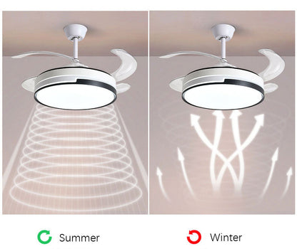 Full Spectrum Eye protection LED Fan Light with Silent and Electric Fan Integrated Invisible Restaurant Fan Light