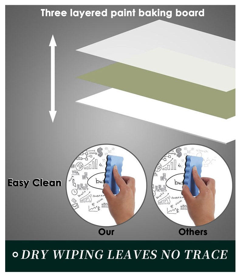 Double-sided Magnetic Whiteboard Dry Erase Whiteboard for School Company 100*150 cm