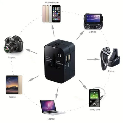Universal Travel Plug Adapter with 2 USB Ports - World Travel AC Power Charger for AU, US, UK, and EU - Compact and Convenient USB Charger